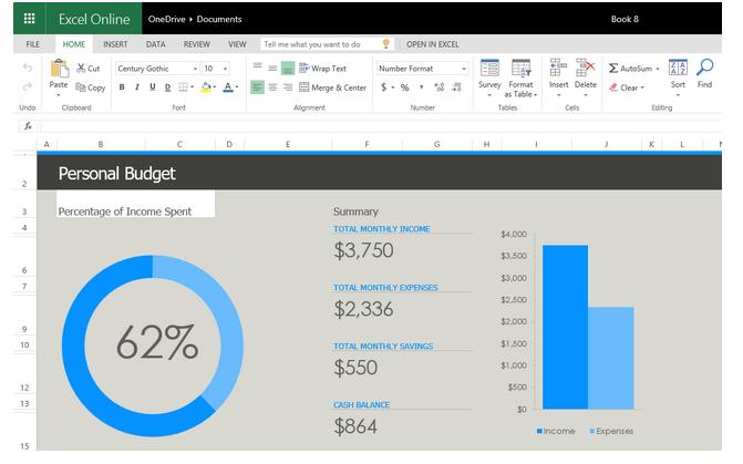 Excel trực tuyến và Google trang tính: Lựa chọn nào phù hợp cho bạn?