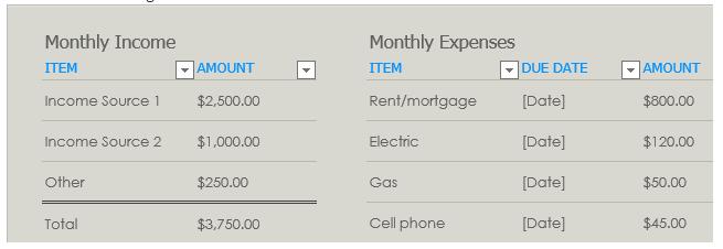 Excel trực tuyến và Google trang tính: Lựa chọn nào phù hợp cho bạn?
