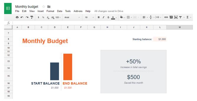 Excel trực tuyến và Google trang tính: Lựa chọn nào phù hợp cho bạn?