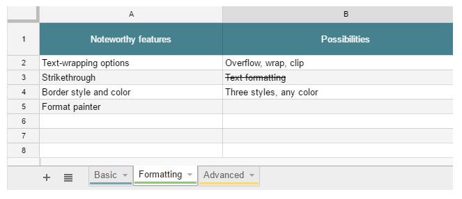 Excel trực tuyến và Google trang tính: Lựa chọn nào phù hợp cho bạn?