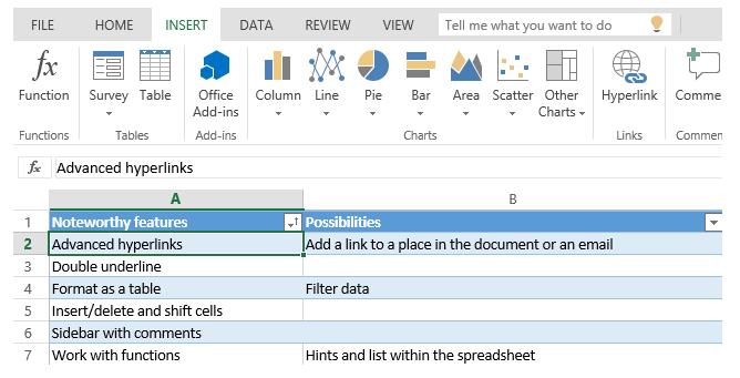 Excel trực tuyến và Google trang tính: Lựa chọn nào phù hợp cho bạn?