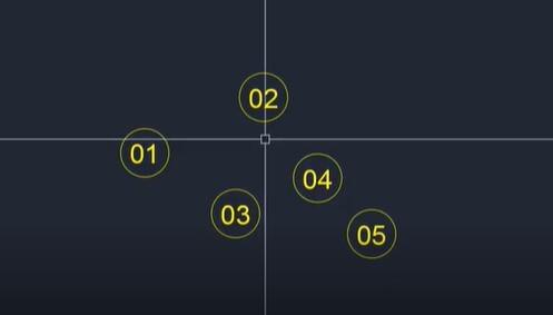 3 bước tạo Block tự động thay đổi theo tỷ lệ Annotative trong AutoCAD