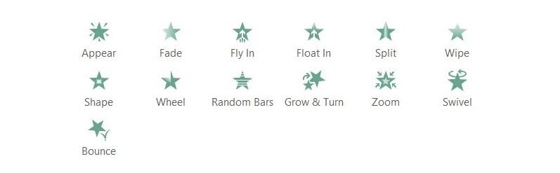 Hướng dẫn tạo hiệu ứng trong powerpoint cho người mới bắt đầu