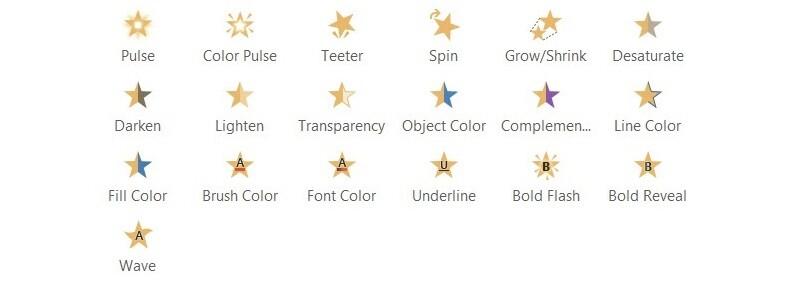 Hướng dẫn tạo hiệu ứng trong powerpoint cho người mới bắt đầu