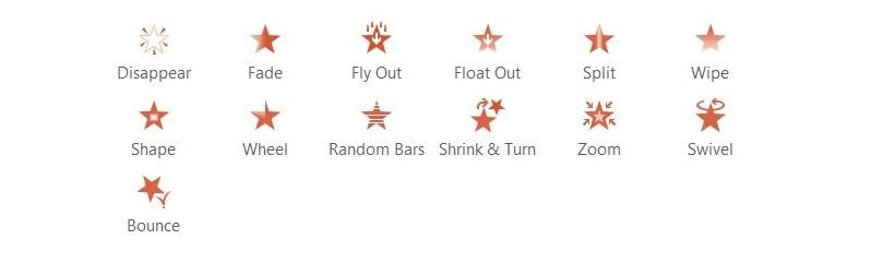 Hướng dẫn tạo hiệu ứng trong powerpoint cho người mới bắt đầu