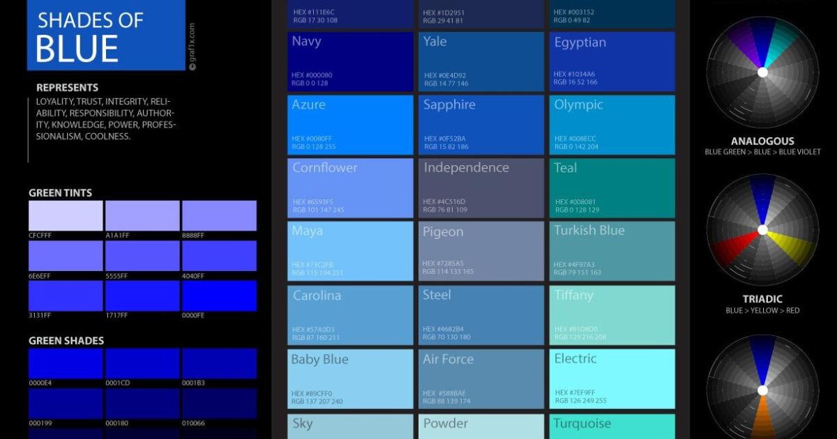 20+ template Powerpoint ngành công nghệ miễn phí cực đẹp