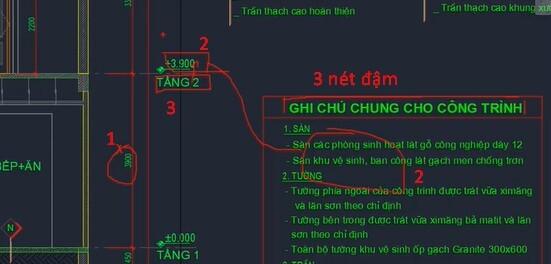 Cách thiết lập Textstyle cho đúng và đẹp để viết chữ trong AutoCAD