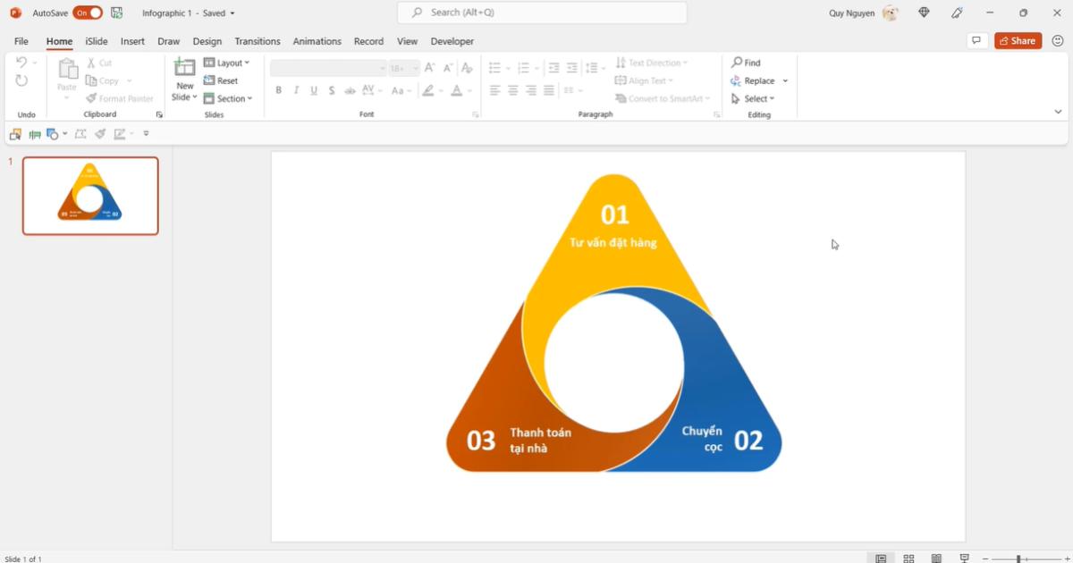 Cách thiết kế Infographic bằng Powerpoint cực chuyên nghiệp