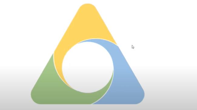 Cách thiết kế Infographic bằng Powerpoint cực chuyên nghiệp