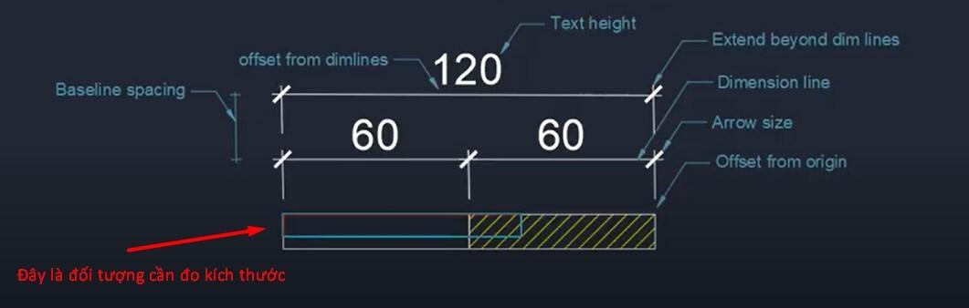 Hướng dẫn cách chuẩn nhất để thiết lập Dimstyle trong AutoCAD