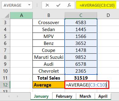 Cách sử dụng tính năng Group trong Excel