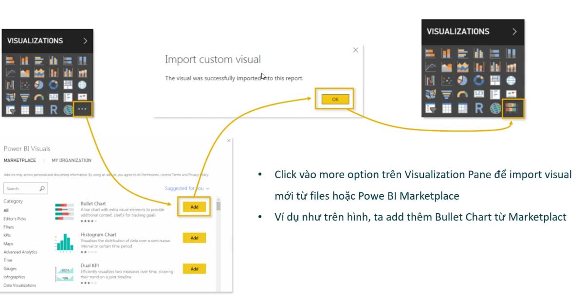 Cách trực quan hóa dữ liệu bằng biểu đồ trong Power BI