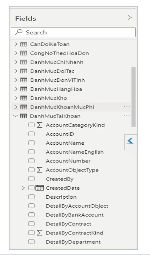 Cách trực quan hóa dữ liệu bằng biểu đồ trong Power BI