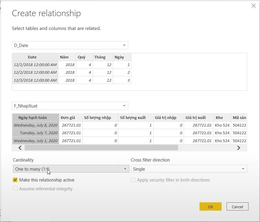 Ứng dụng DAX trong Power BI để tính toán chỉ số kho