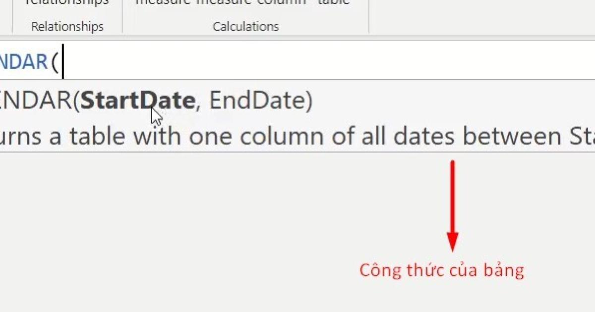 Ứng dụng DAX trong Power BI để tính toán chỉ số kho