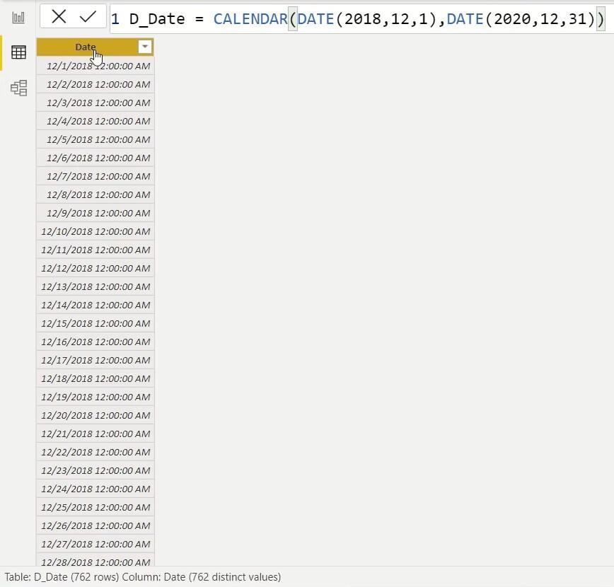Ứng dụng DAX trong Power BI để tính toán chỉ số kho