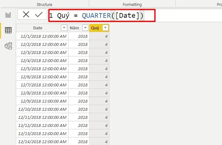 Ứng dụng DAX trong Power BI để tính toán chỉ số kho
