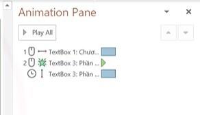 Ứng dụng hiệu ứng Powerpoint Line Path trong thiết kế slide