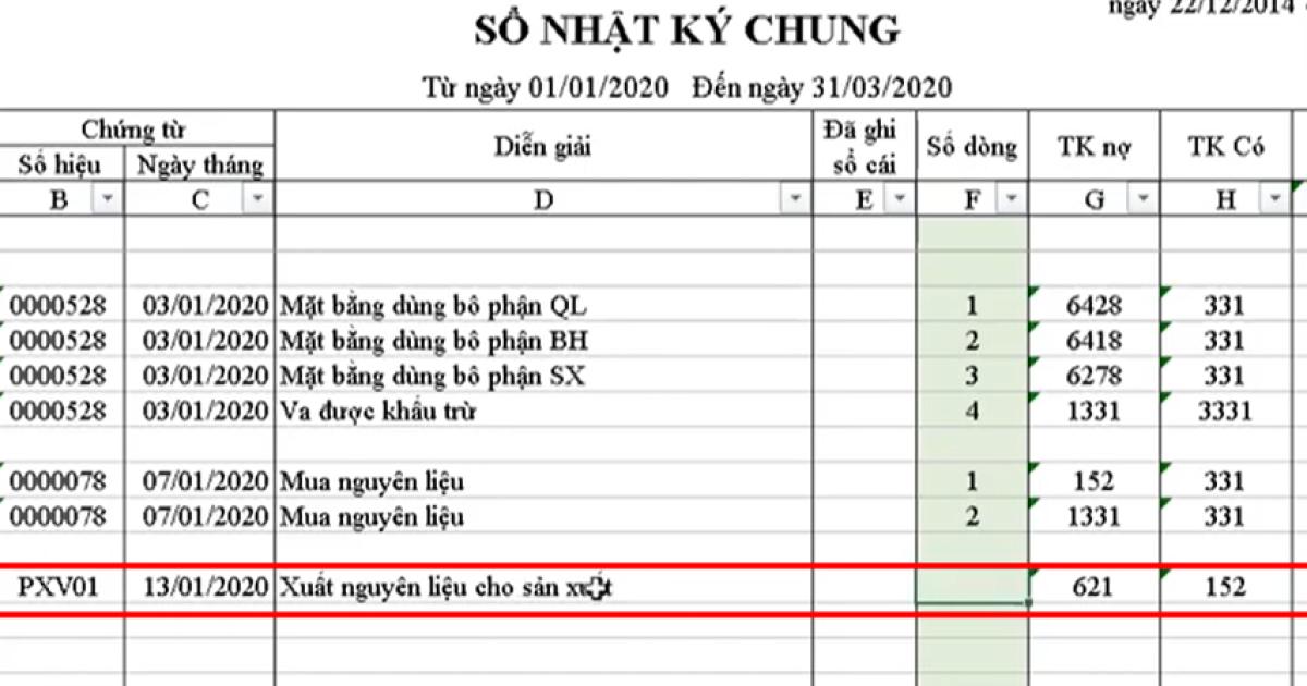 Cách xuất kho, lập bảng xuất kho nguyên liệu và nhập kho thành phẩm