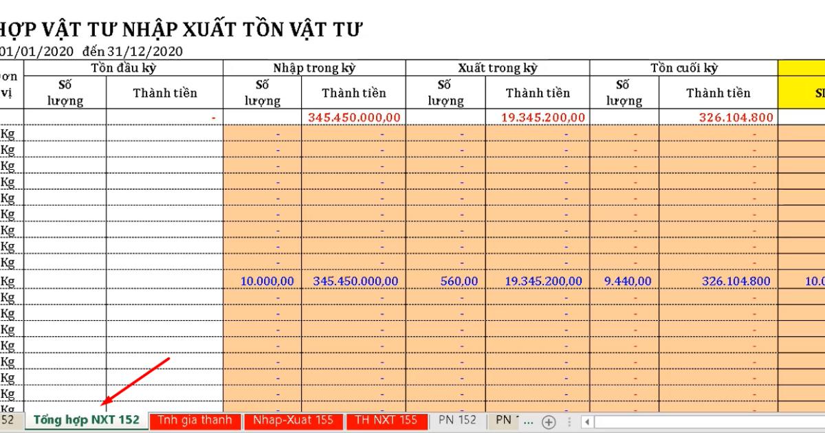Cách xuất kho, lập bảng xuất kho nguyên liệu và nhập kho thành phẩm