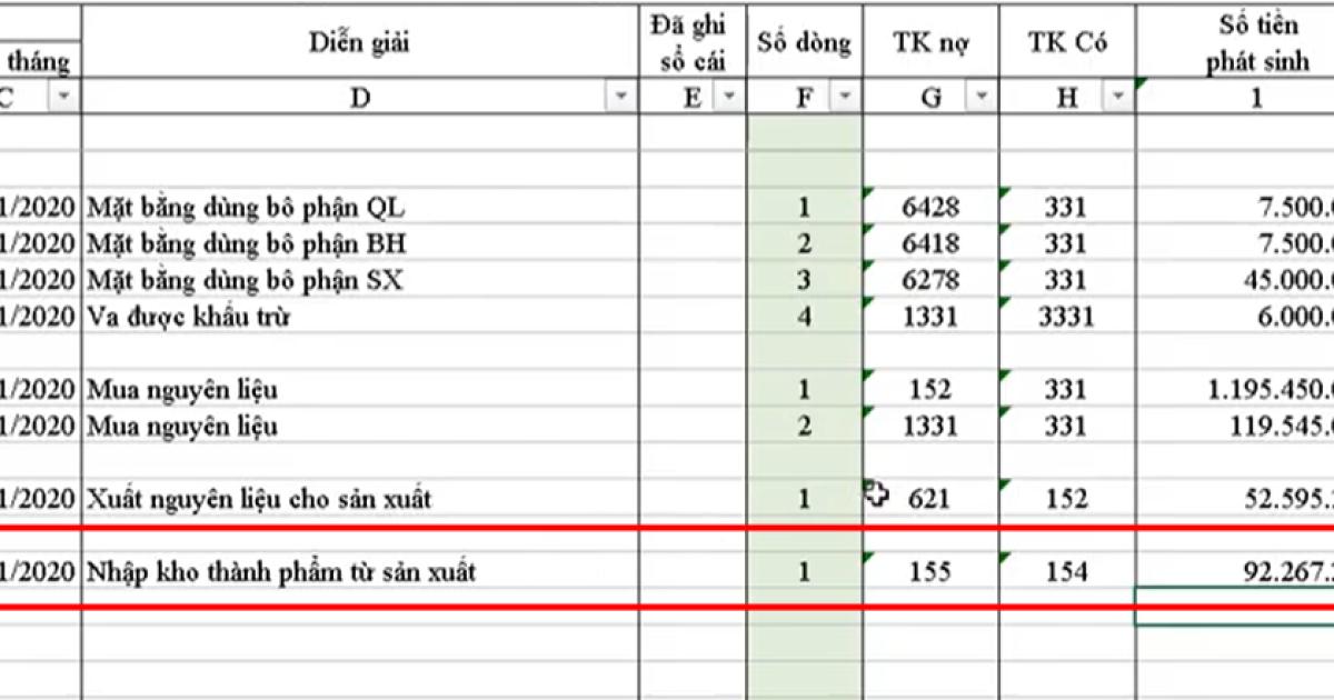Cách xuất kho, lập bảng xuất kho nguyên liệu và nhập kho thành phẩm