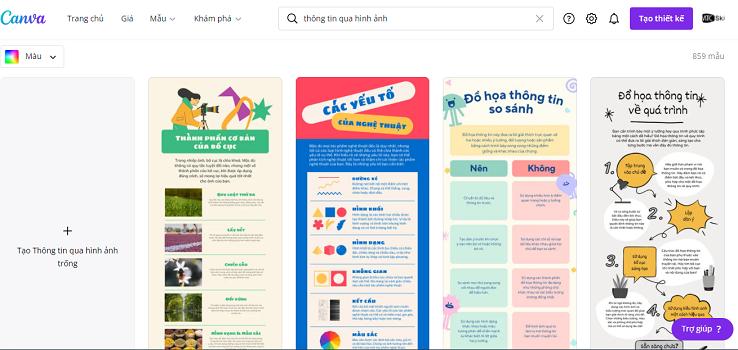 Lựa chọn một template có sẵn