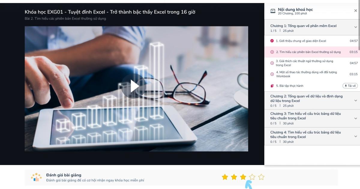 Hướng dẫn đánh giá khóa học tại Gitiho.com
