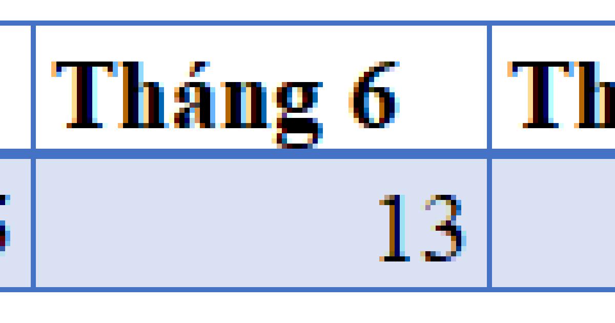 Hướng dẫn kỹ thuật xoay bảng trong Power Query dễ hiểu nhất