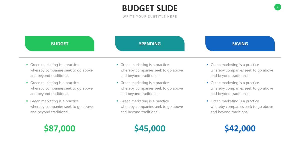 Mẫu budget slide trong powerpoint