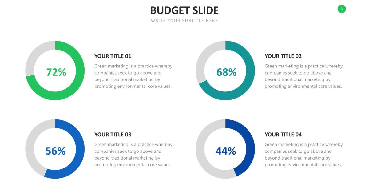 Mẫu template budget slide powerpoint