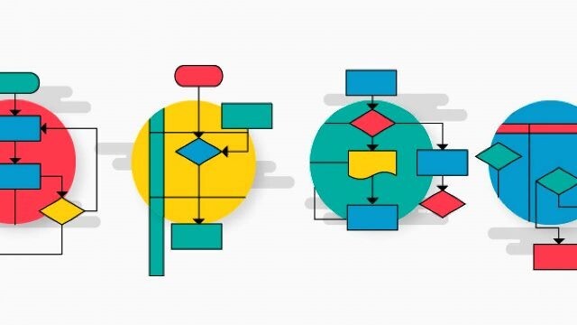 Flowchart là một cách hiệu quả để trình bày thông tin và quy trình một cách rõ ràng và dễ hiểu. Bạn cần hướng dẫn chi tiết để vẽ flowchart trên PowerPoint? Xem video này để tìm hiểu cách tạo flowchart dễ dàng và nhanh chóng. Tạo ra những bản trình bày chuyên nghiệp và thuyết phục hơn với những thông tin được trình bày rõ ràng một cách hợp lý.