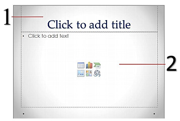 Slide layout trong PowerPoint