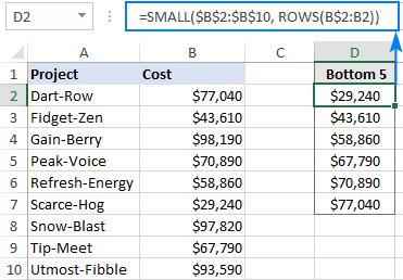 Công thức Small để nhận 5 giá trị dưới cùng