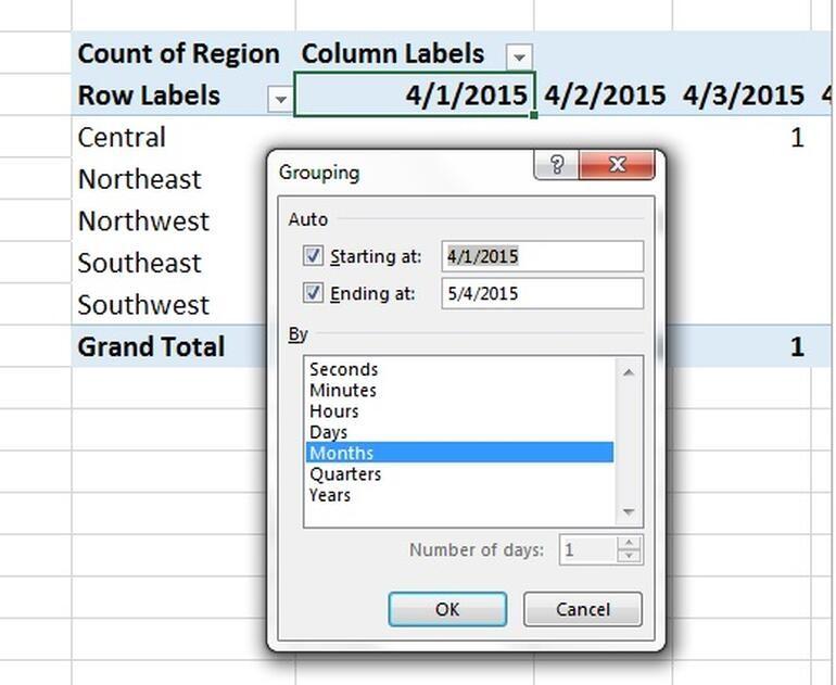 Cách tạo báo cáo nhanh chóng với PivotTable trong Excel