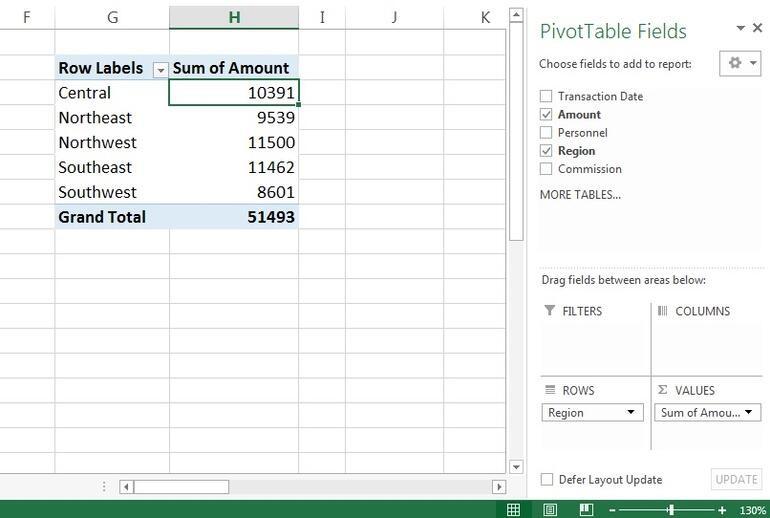 Cách tạo báo cáo nhanh chóng với PivotTable trong Excel