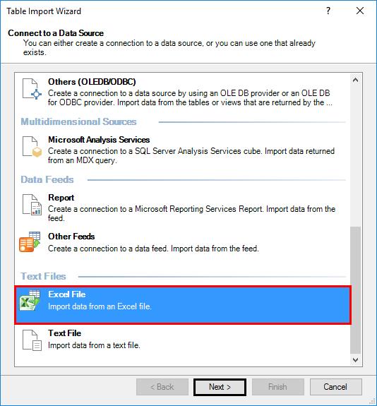 Hướng dẫn tạo KPI Dashboard sử dụng Power Pivot trong Excel