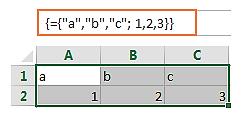 Hướng dẫn sử dụng công thức mảng trong Excel qua ví dụ cụ thể