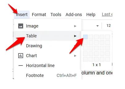 Chèn text box trong Google Docs bằng Table 1