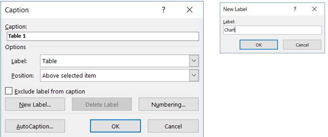 Caption - Thêm chú thích vào biểu đồ, hình ảnh