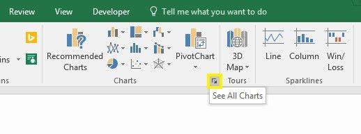Hướng dẫn cách tạo và xuất biều đồ Excel sang PowerPoint