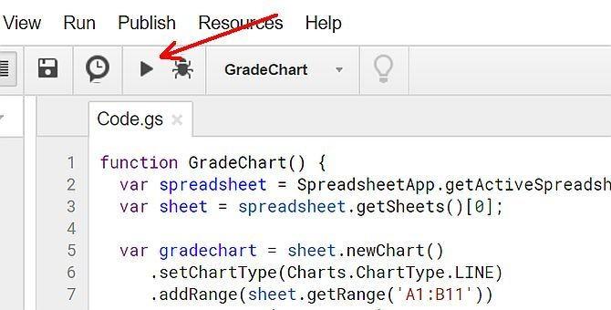 Tạo biểu đồ tự động với Google Scripts