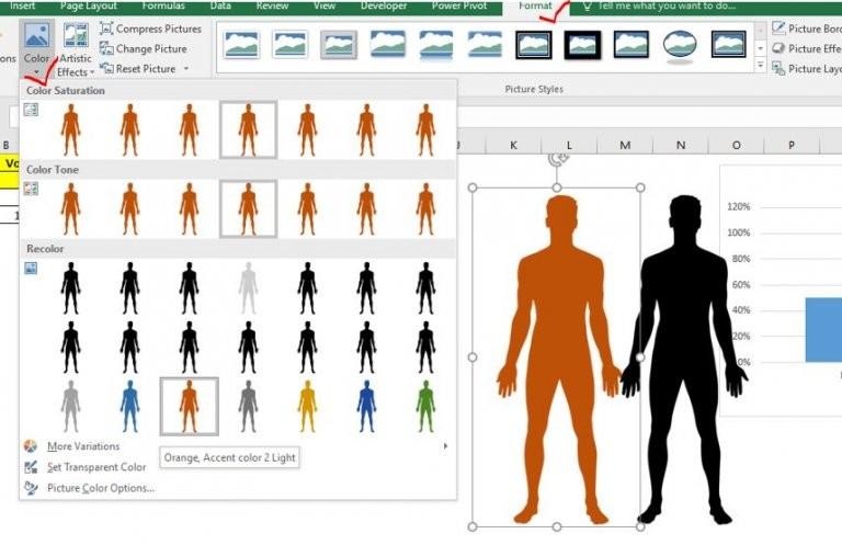Infographic với biểu tượng Nam - Nữ trong Excel