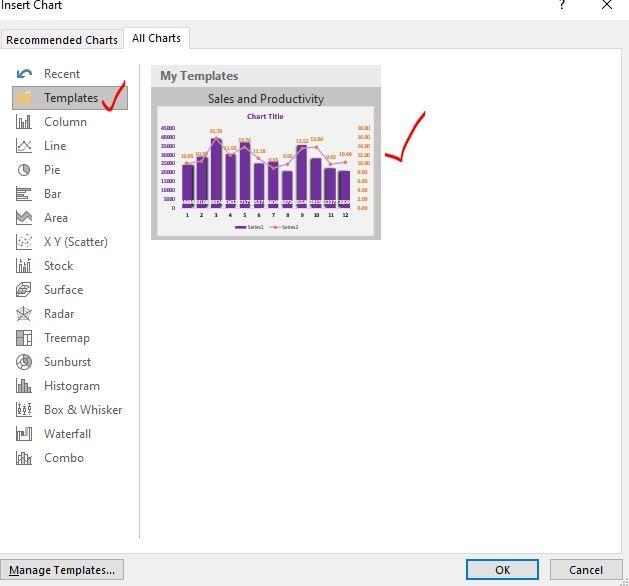 Cách sử dụng mẫu biểu đồ đã lưu trong Excel 3