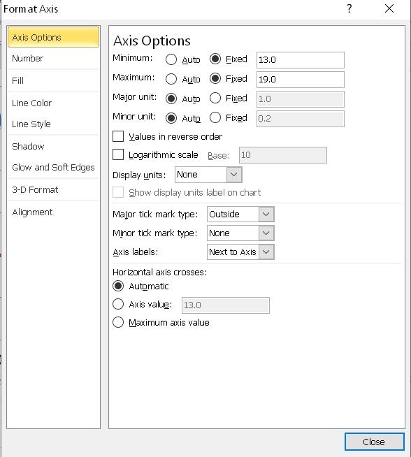 Thiết lập cài đặt cho trục tung và trục hoành của biểu đồ 3