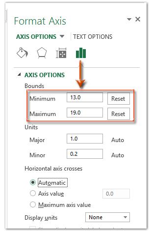 Thiết lập cài đặt cho trục tung và trục hoành của biểu đồ 2