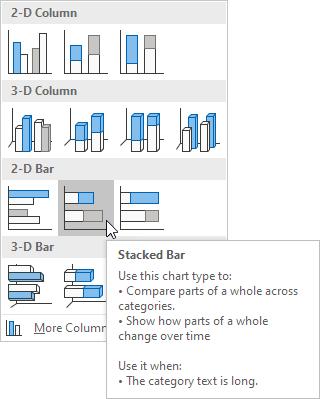 Hướng dẫn vẽ biểu đồ Gantt thể hiện tiến độ dự án trên Excel cực nhanh