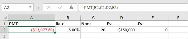 hàm PMT, PPMT, IPMT trong Excel