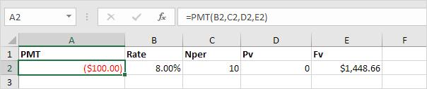 hàm PMT, PPMT, IPMT trong Excel