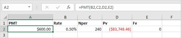 hàm PMT, PPMT, IPMT trong Excel