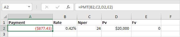 hàm PMT, PPMT, IPMT trong Excel